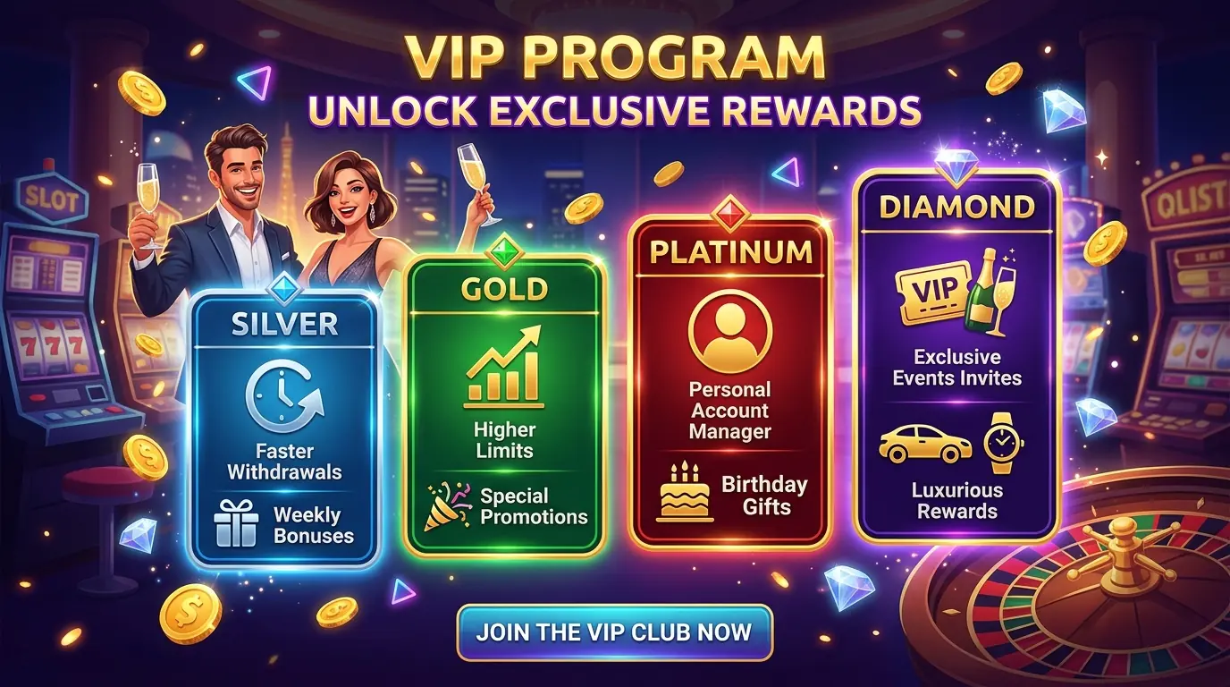 Betway loyalty program